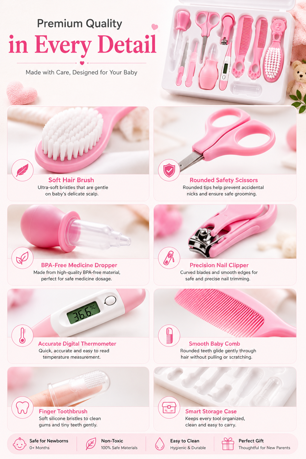 Baby Care Kit | 10-in-1 Newborn Grooming & Healthcare Essentials Set