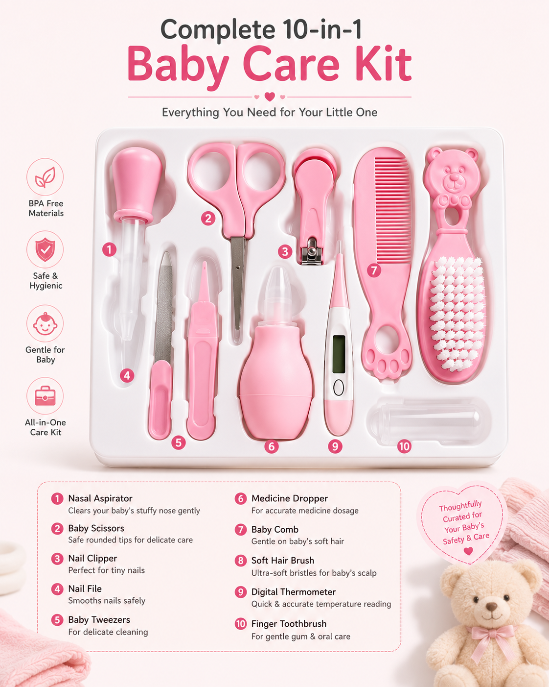 Baby Care Kit | 10-in-1 Newborn Grooming & Healthcare Essentials Set