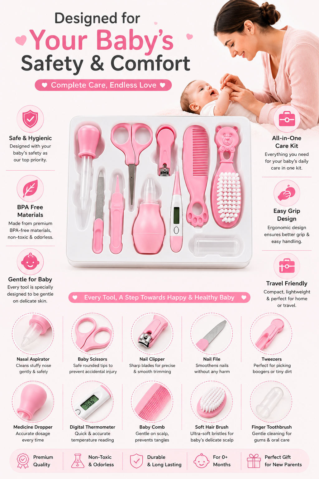 Baby Care Kit | 10-in-1 Newborn Grooming & Healthcare Essentials Set